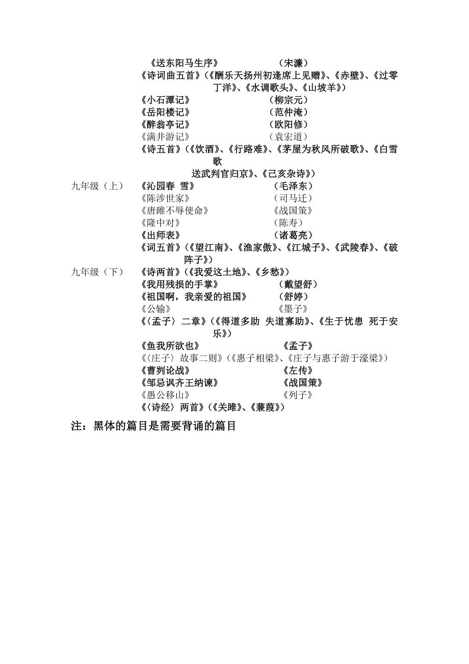 初中背诵默写及古文阅读目录.doc_第2页