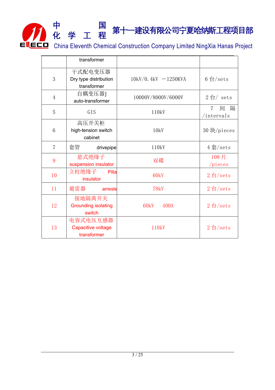 变电所电气调试方案#宁夏_第3页