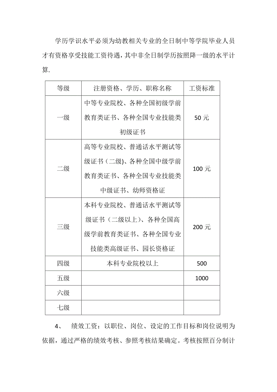 幼儿园工资管理制度_第3页