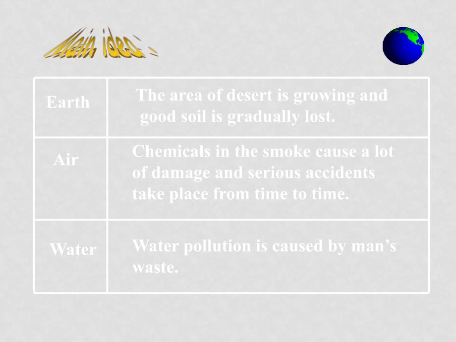 高三英语Unit 9 Lesson 34Saving the earth_第4页