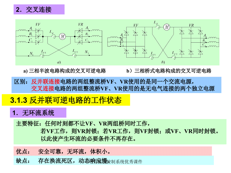 电力拖动控制系统优秀课件_第3页