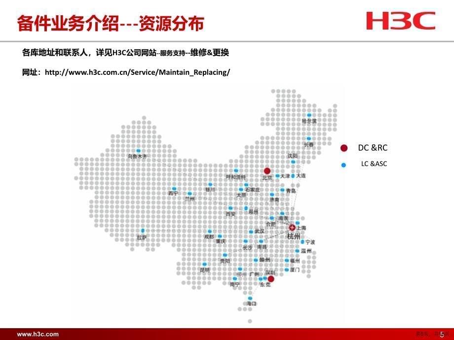 H3C备件那些事渠道培训解析课件_第5页