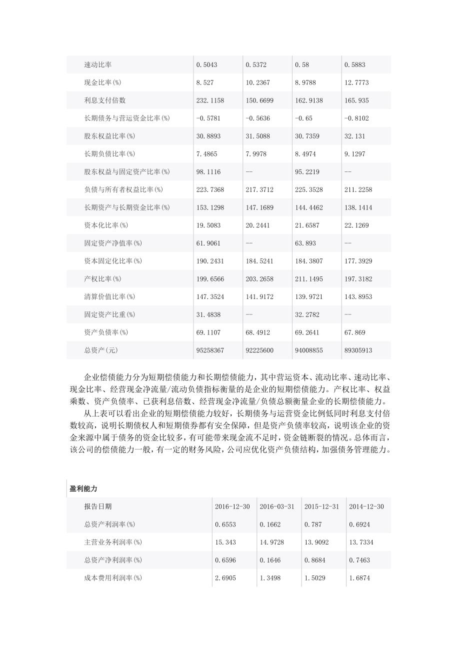 A10财务报表分析.doc_第5页