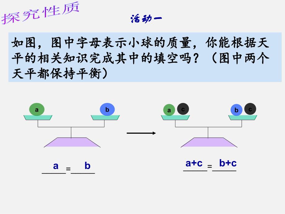 等式的性质(优秀资源-适用于公开课)剖析_第4页