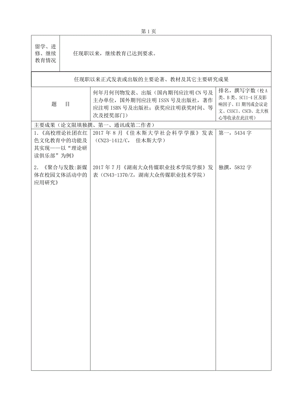 福建师范大学讲师职务聘任简明表_第2页