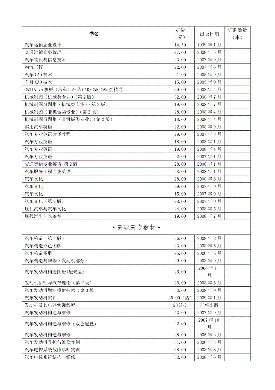 最新汽车及相关专业教材目录.doc_第4页