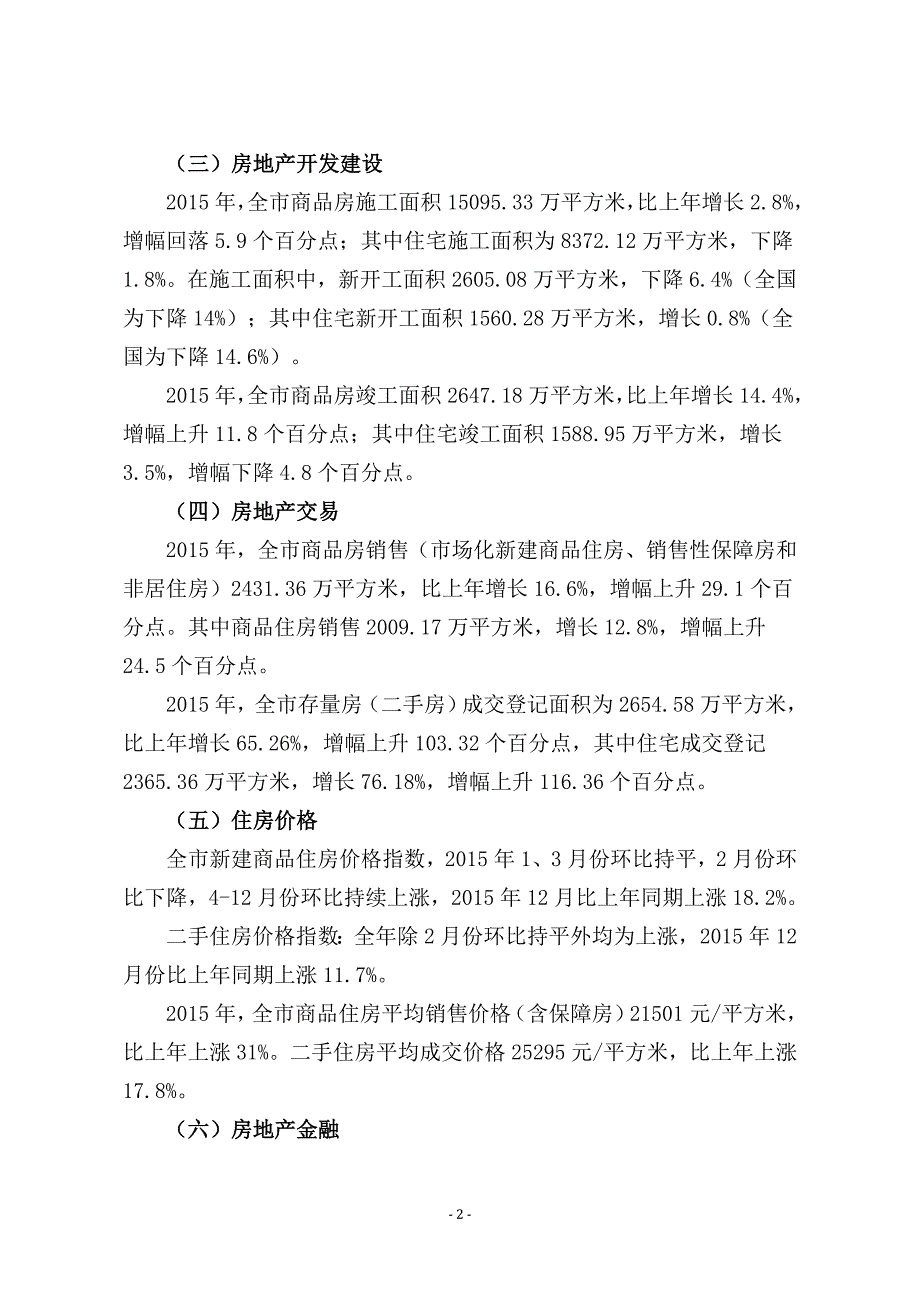 年上海房地产场调研报告_第2页