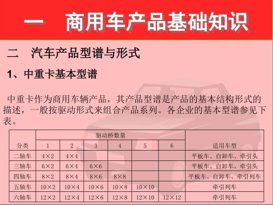 商用车营销红宝书_第5页