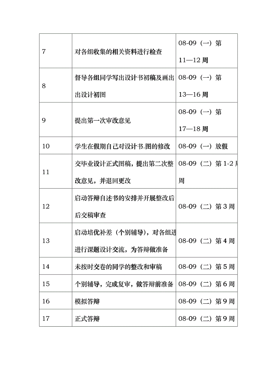 交流电机的调压调速论文drgg_第4页