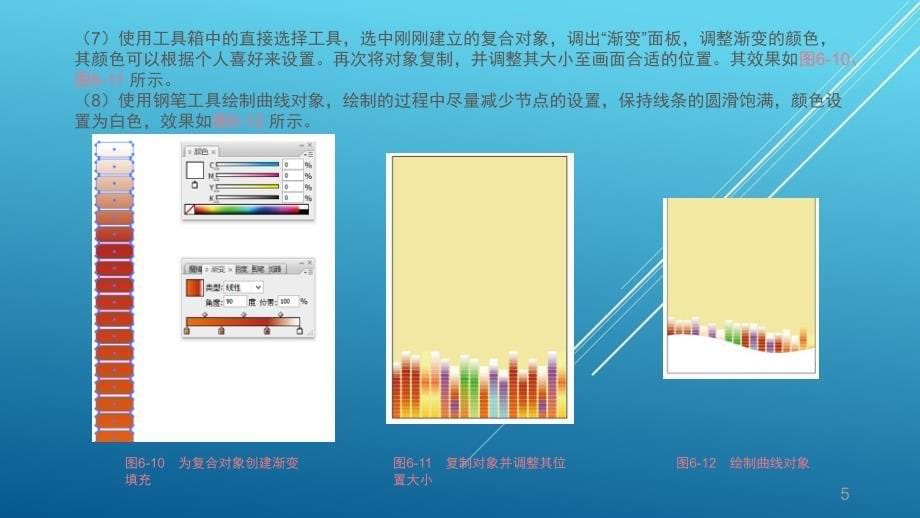 计算机辅助平面设计第六章商业海报设计_第5页