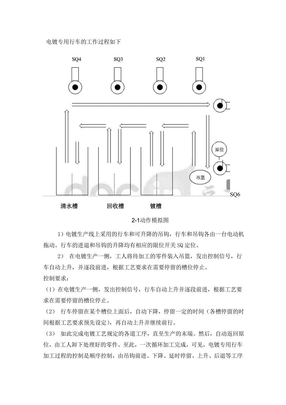 PLC控制电镀生产线课程设计_第5页