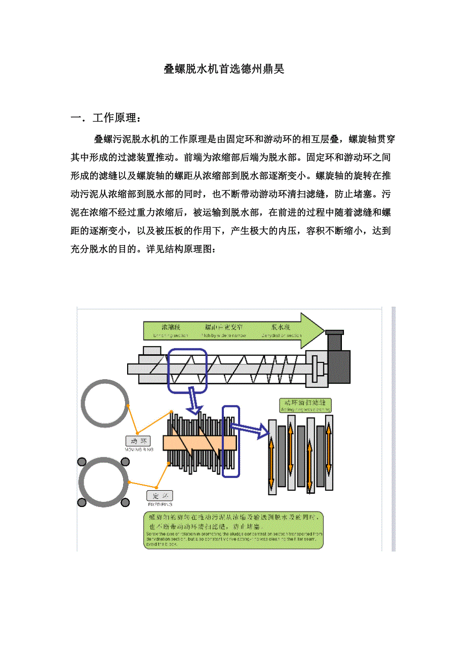 叶片叠螺式污泥脱水机.doc_第1页