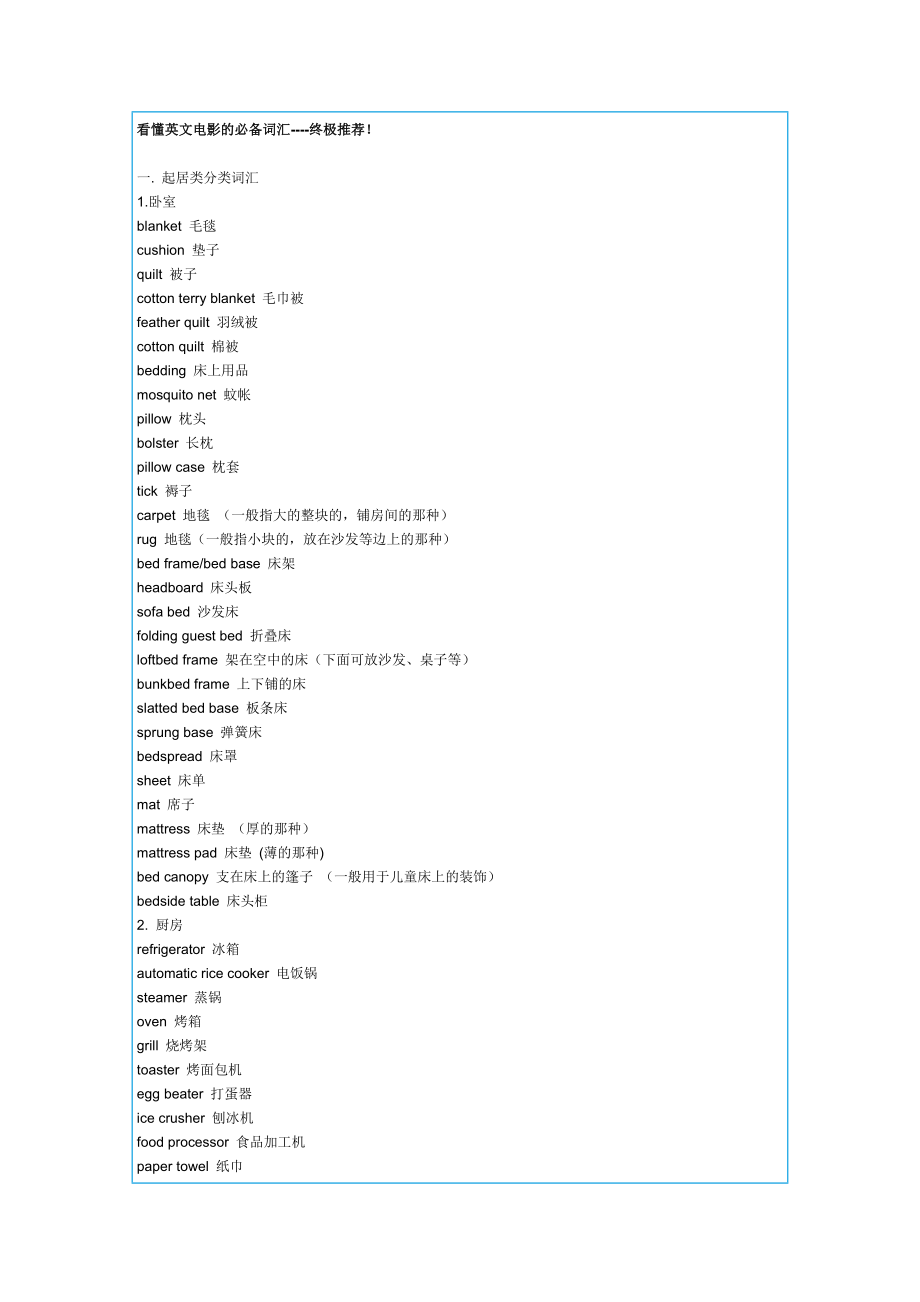 看懂英文电影的必备词汇.doc_第1页