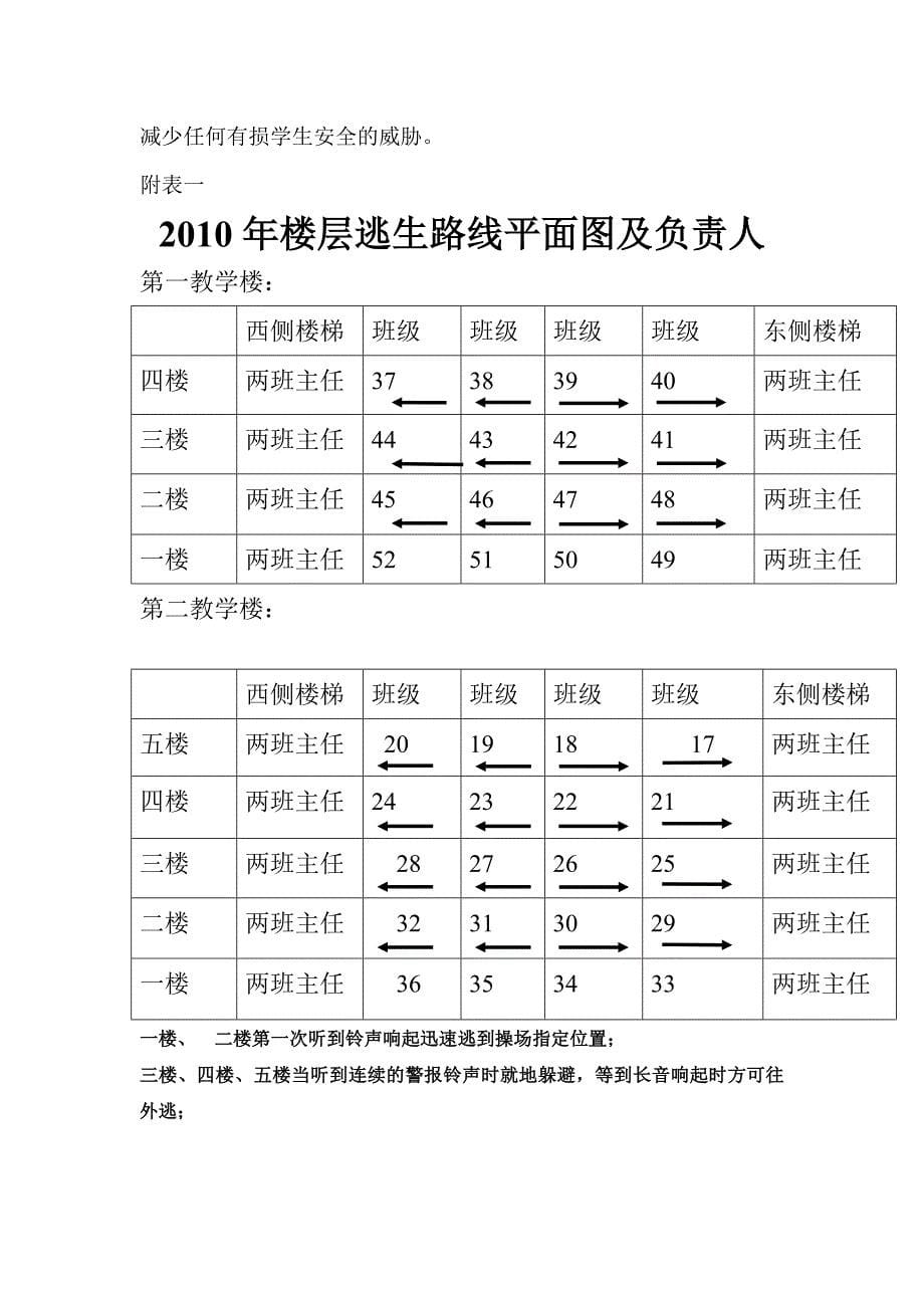 衡山星源实验学校地震逃生演习方案_第5页