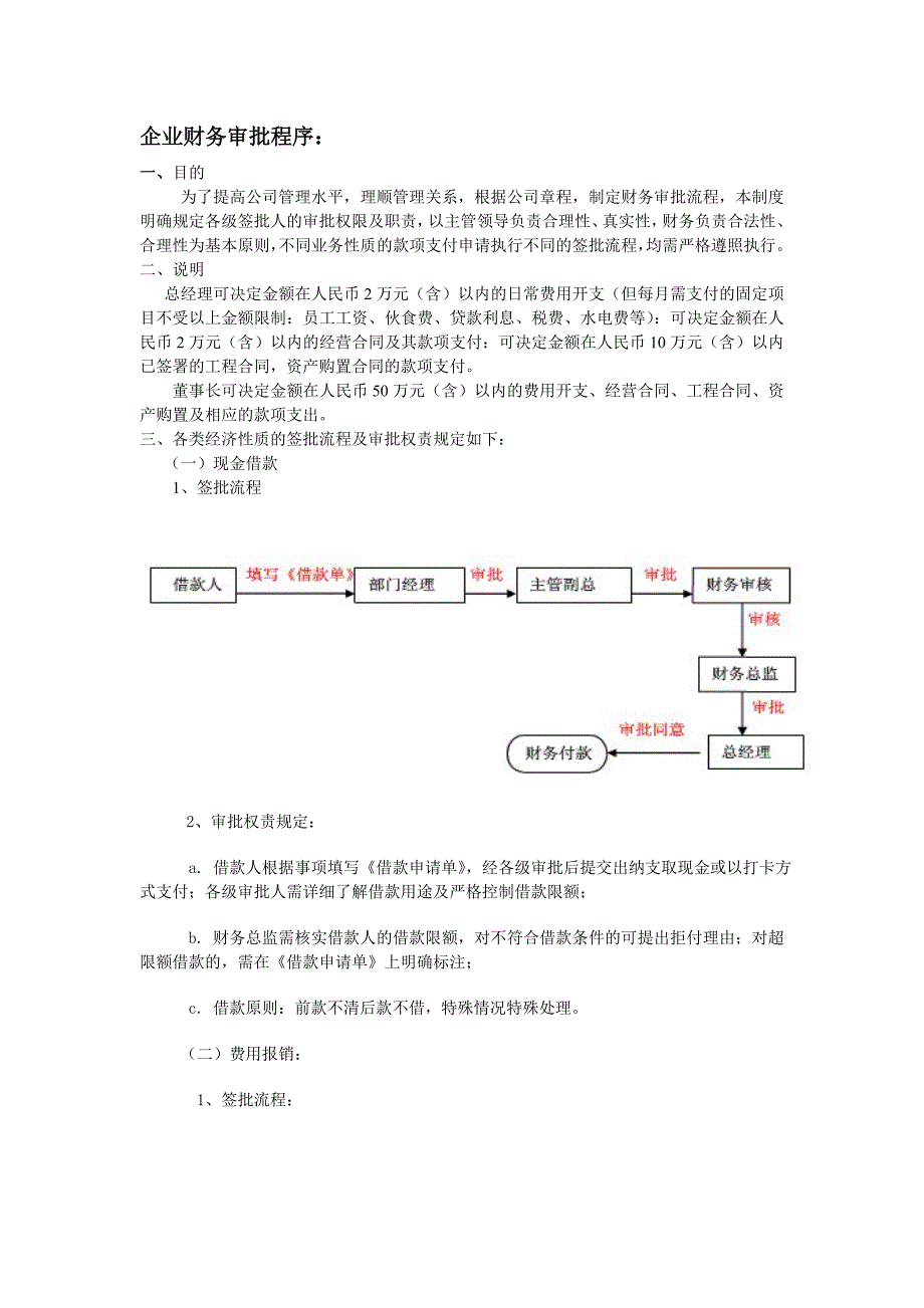 企业财务审批流程图.doc_第1页