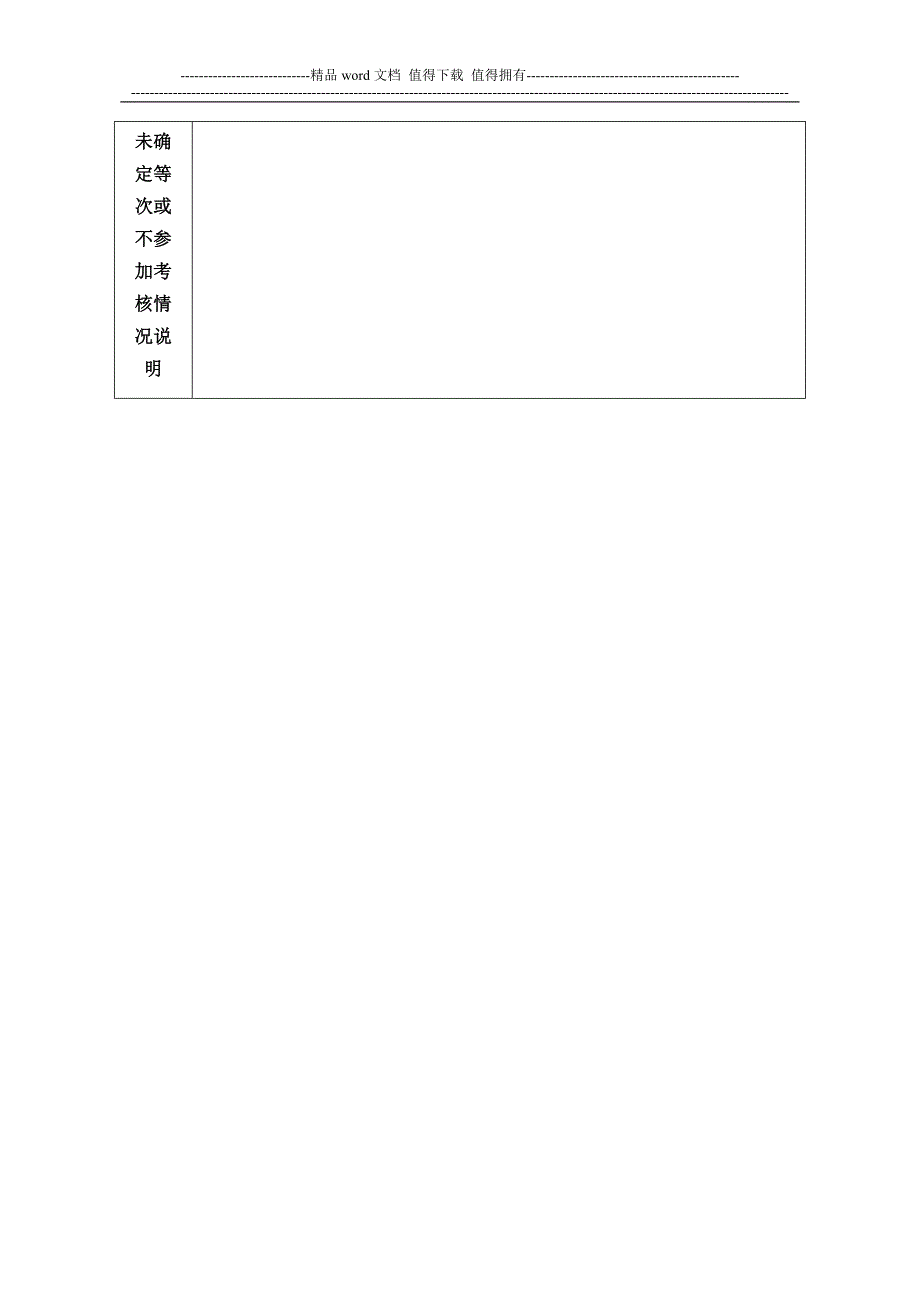 兵团事业单位工作人员年度考核登记表.doc_第3页