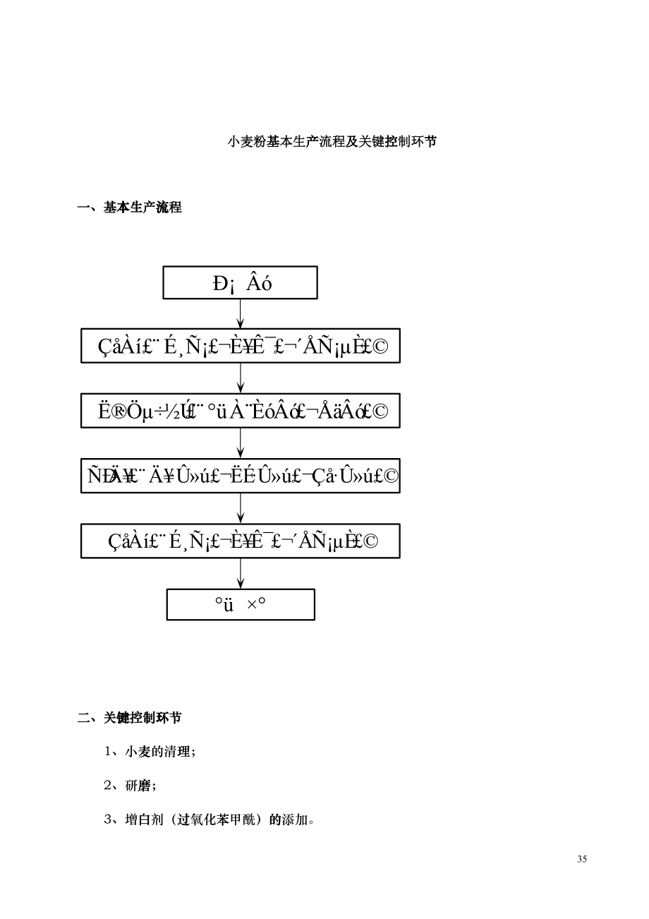 工艺及关键控制点_第1页