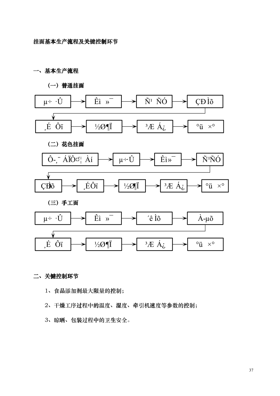 工艺及关键控制点_第3页