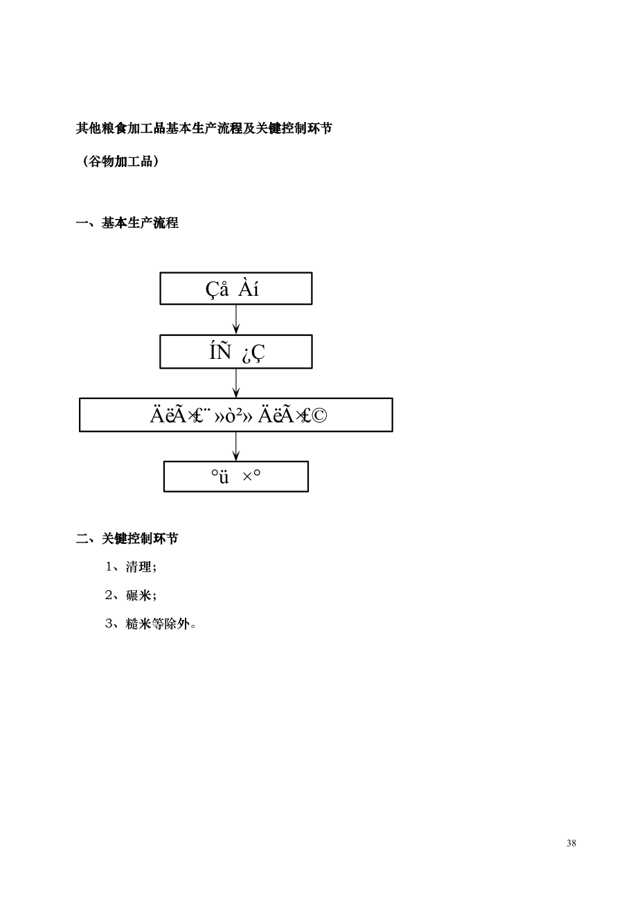 工艺及关键控制点_第4页