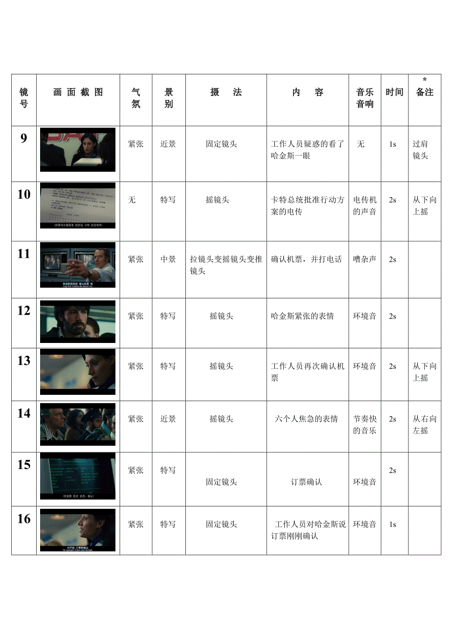 《逃离德黑兰》分镜_第2页