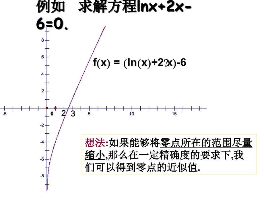 用二分法求解方程的近似解_第4页