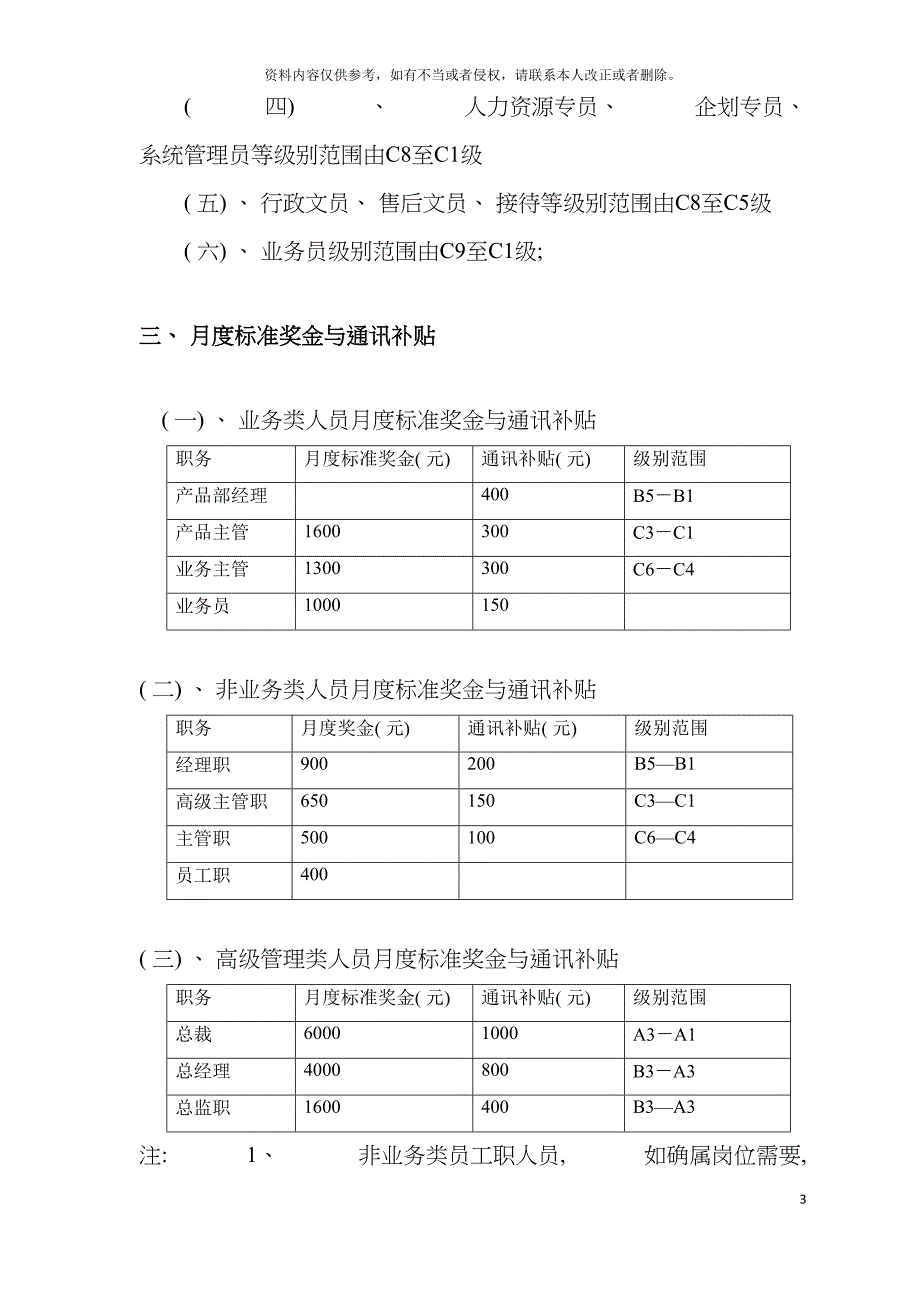 电子公司员工月度工资制度与年薪规划模板.doc_第3页