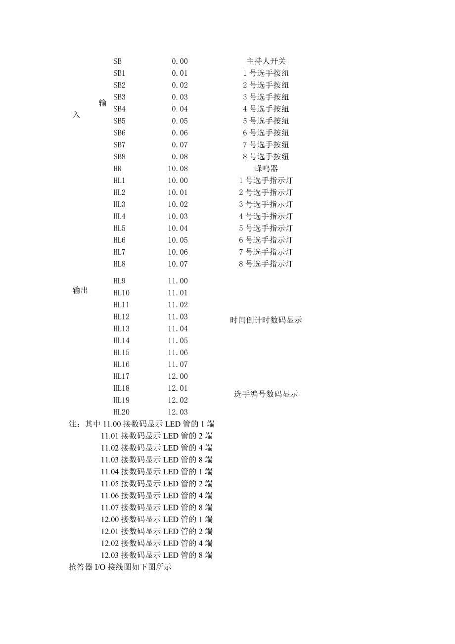 可编程控制器课程设计抢答器PLC控制系统设计3_第5页