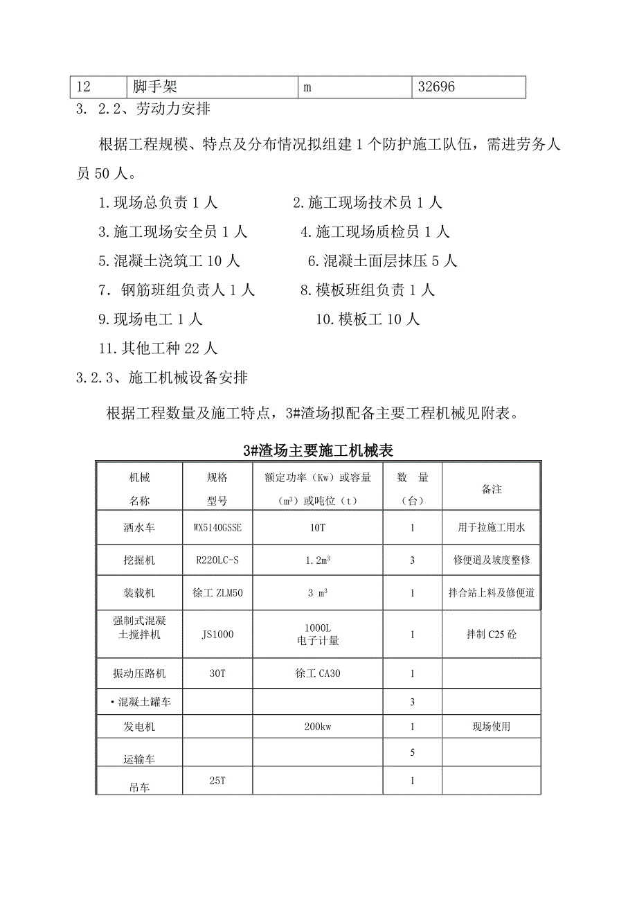 弃渣场施工方案_第4页