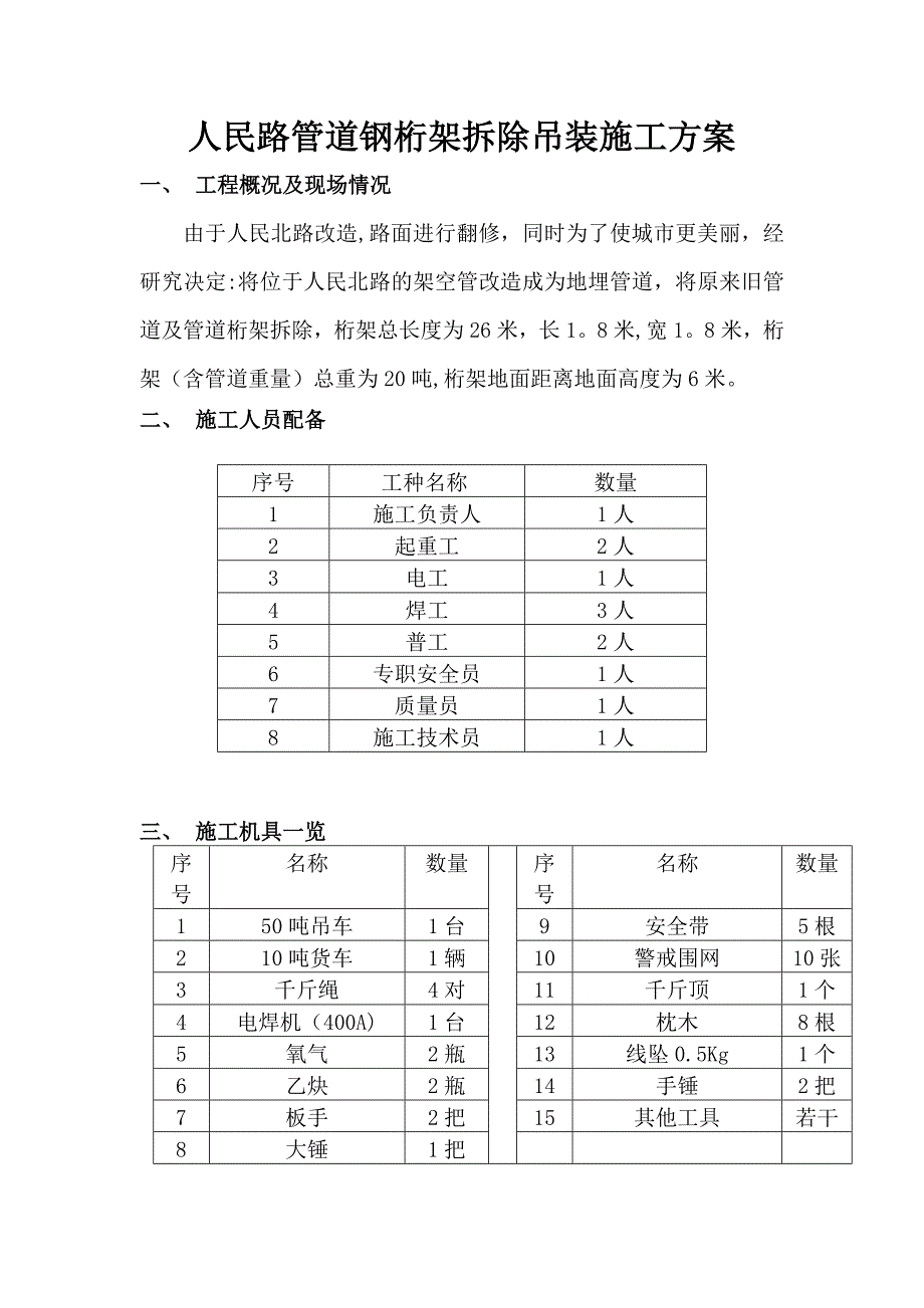 人民路管道钢桁架拆除吊装施工方案_第3页