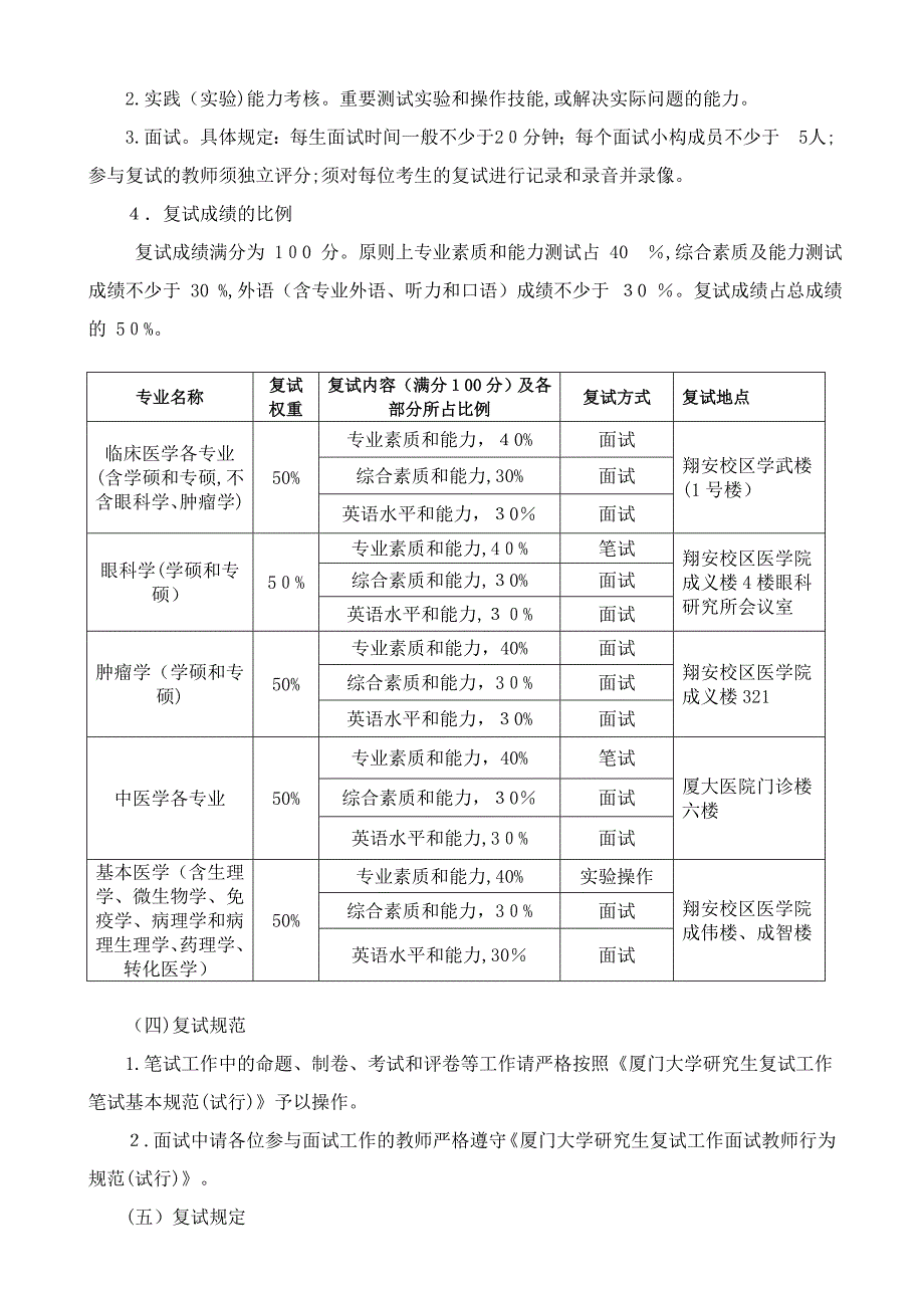 厦门大学医学院硕士研究生复试_第3页