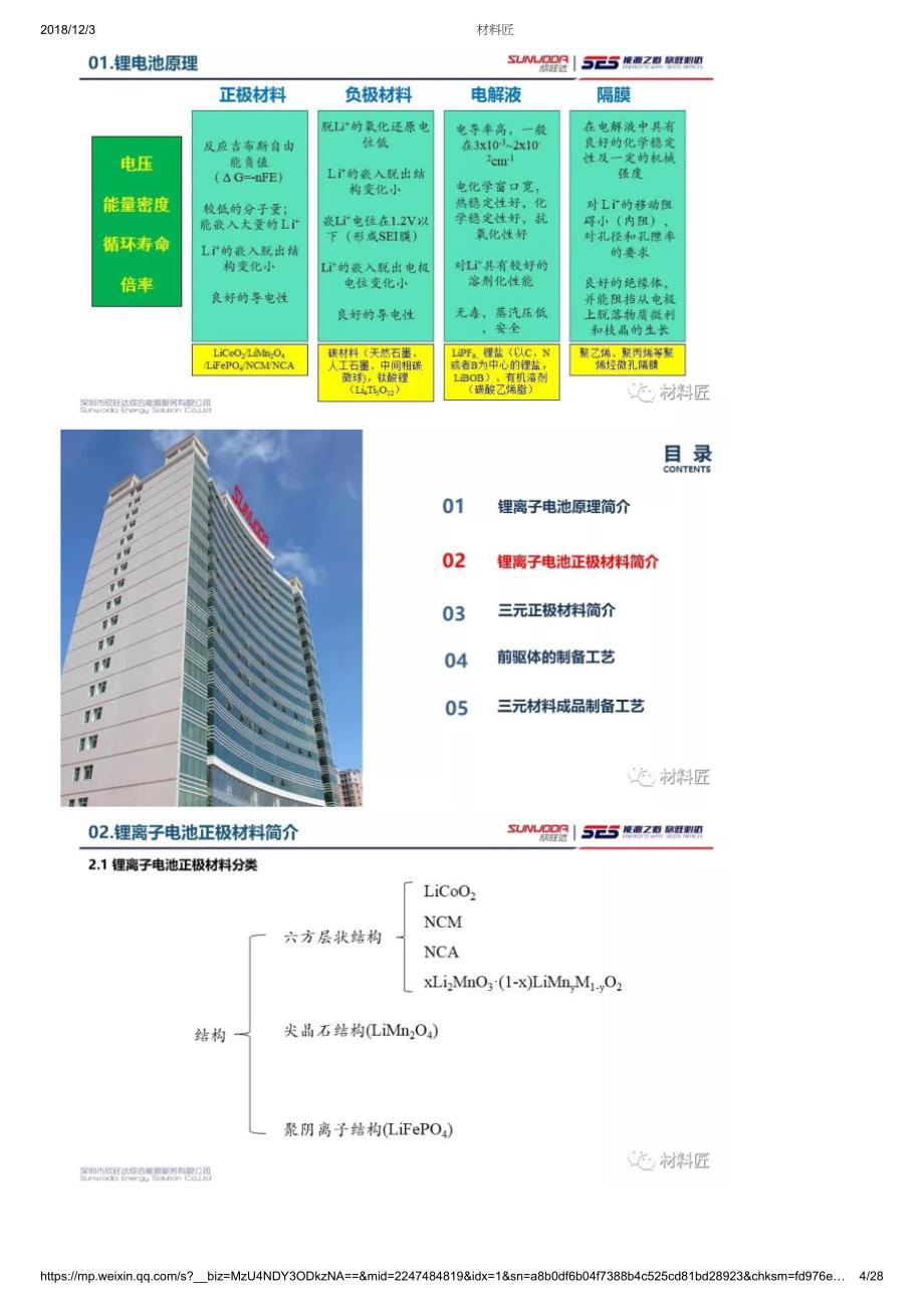 25--前驱体对三元正极材料的性能影响(天选打工人).docx_第4页