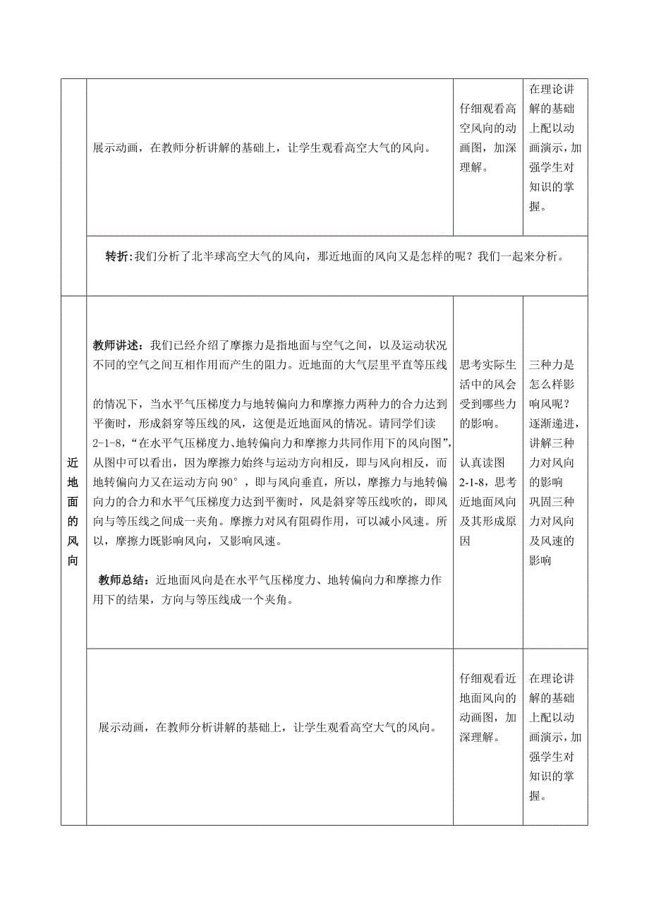 《大气的水平运动》教案.doc_第5页