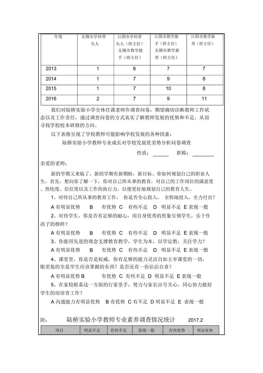 江阴市中小学校本培训计划书_第3页