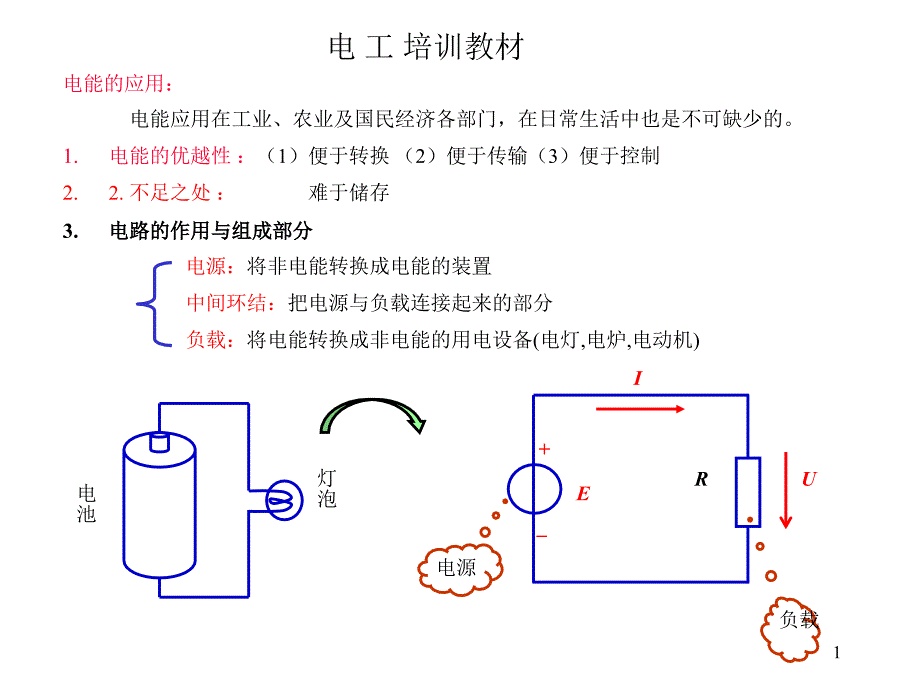 电工基础知识初级培训教材课堂PPT_第1页