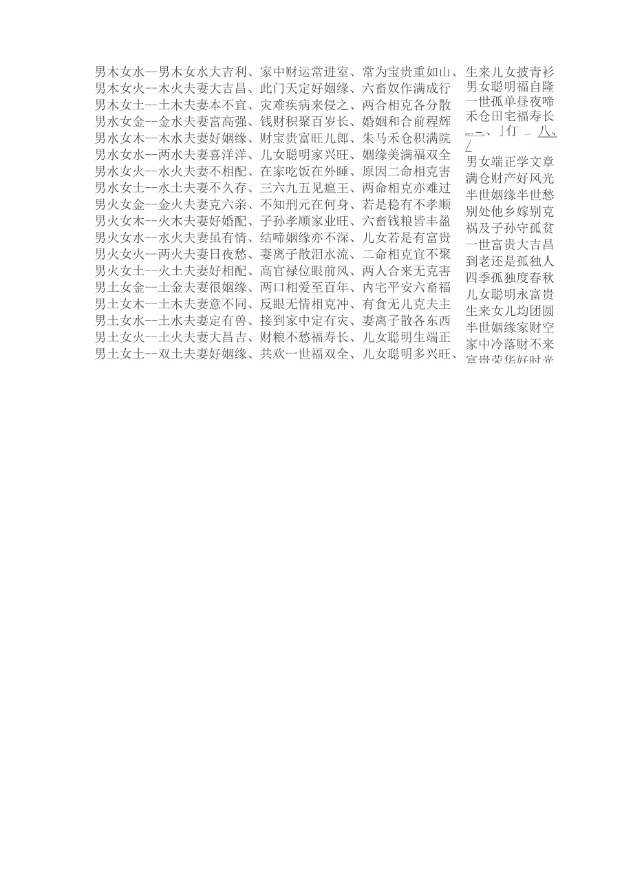 属相五行婚配表及注解_第2页