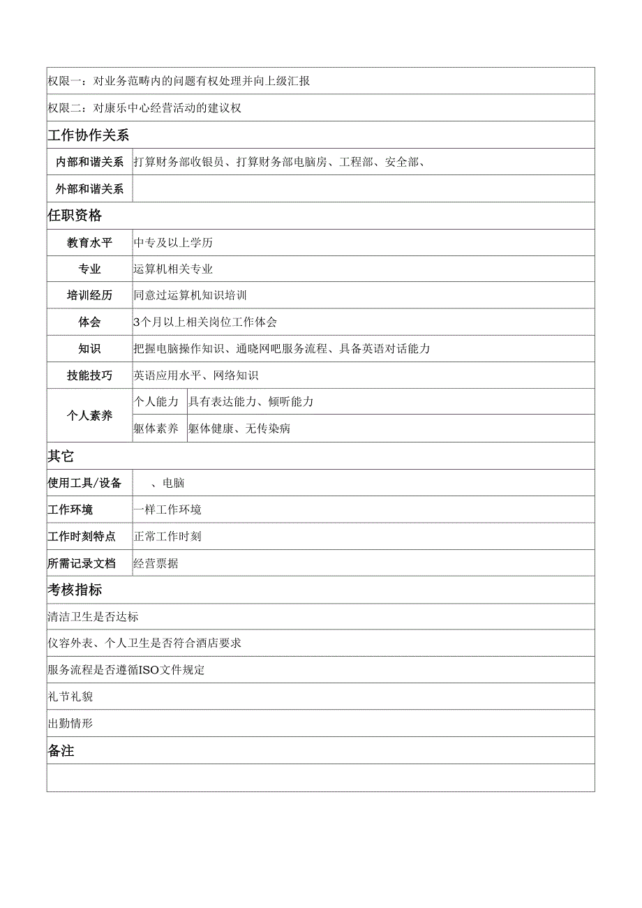 酒店网吧服务员岗位说明书_第3页