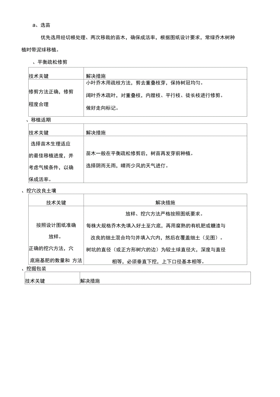 苗木栽植方法及施工方案(活动za)_第2页