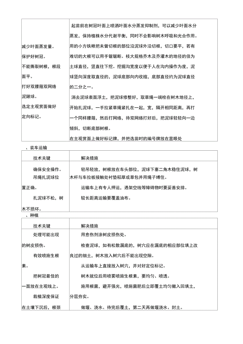 苗木栽植方法及施工方案(活动za)_第3页