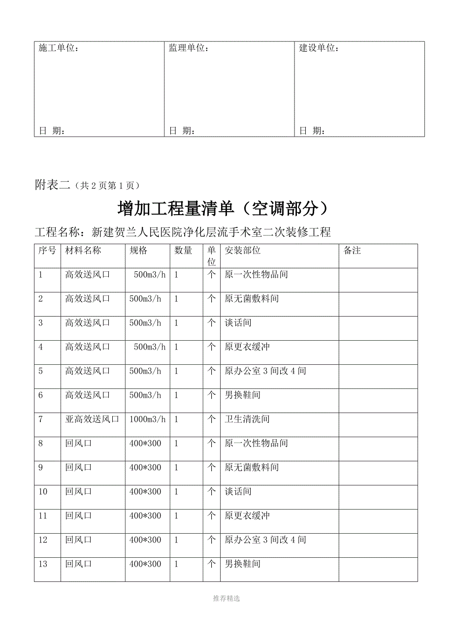 工程量签证单及材料单价确认单_第3页