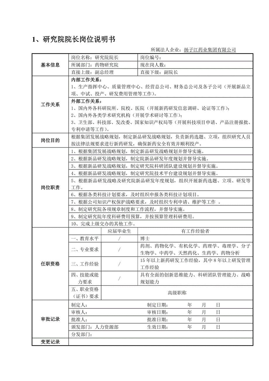 研究院岗位说明书_第1页