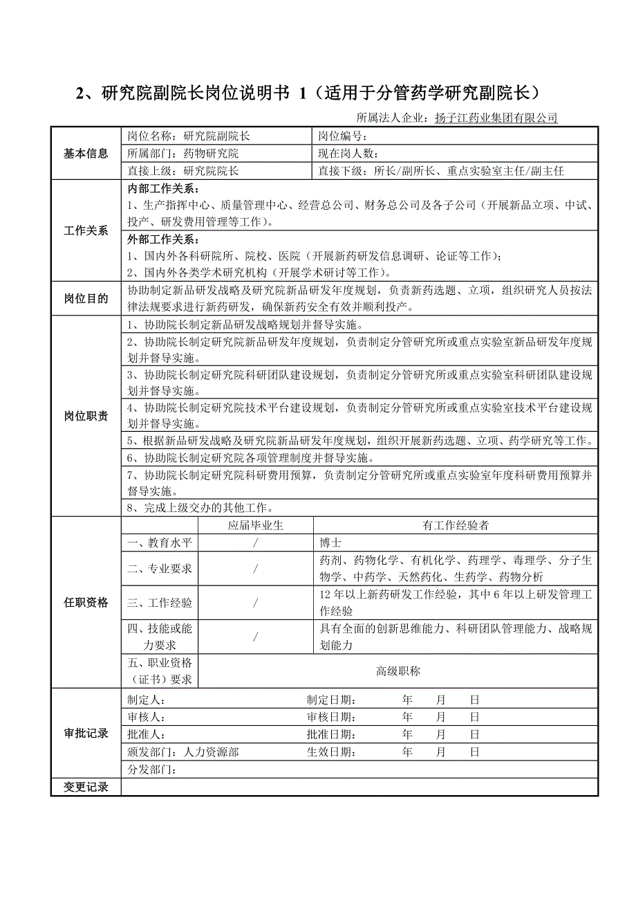 研究院岗位说明书_第2页