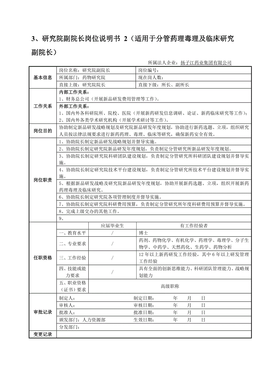 研究院岗位说明书_第3页