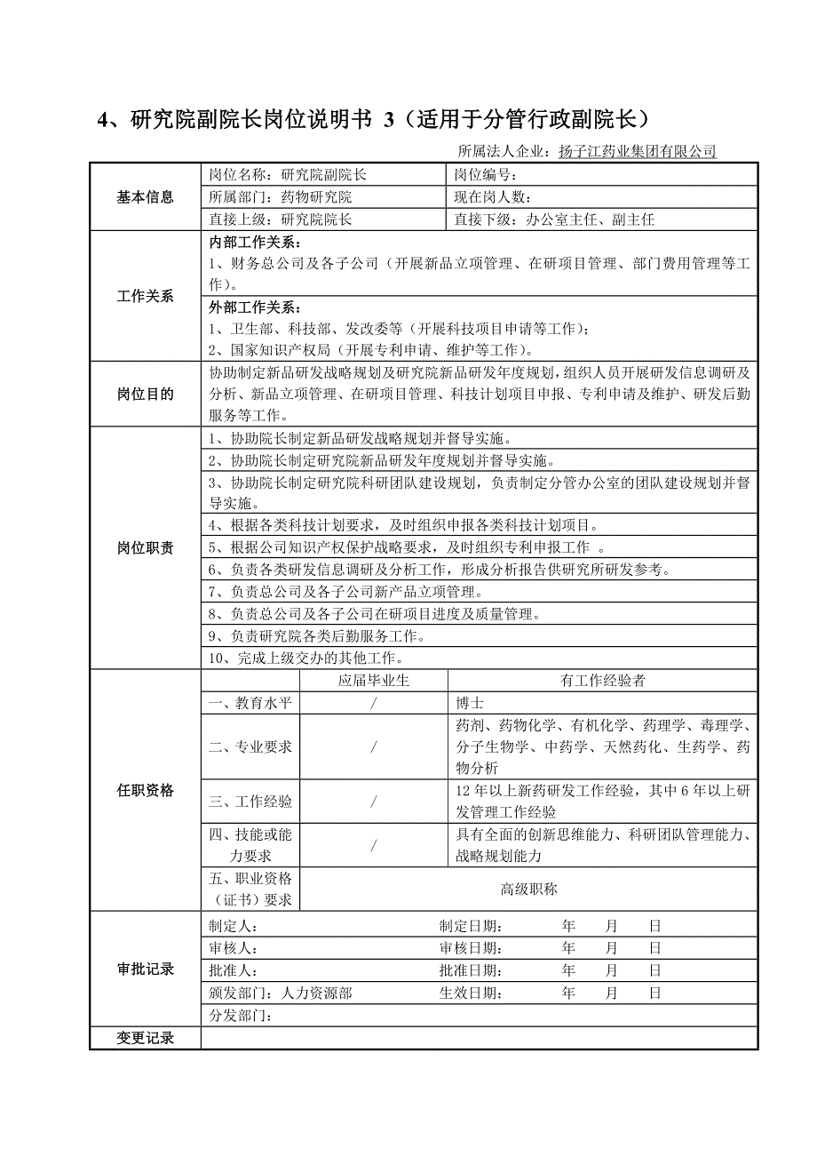 研究院岗位说明书_第4页