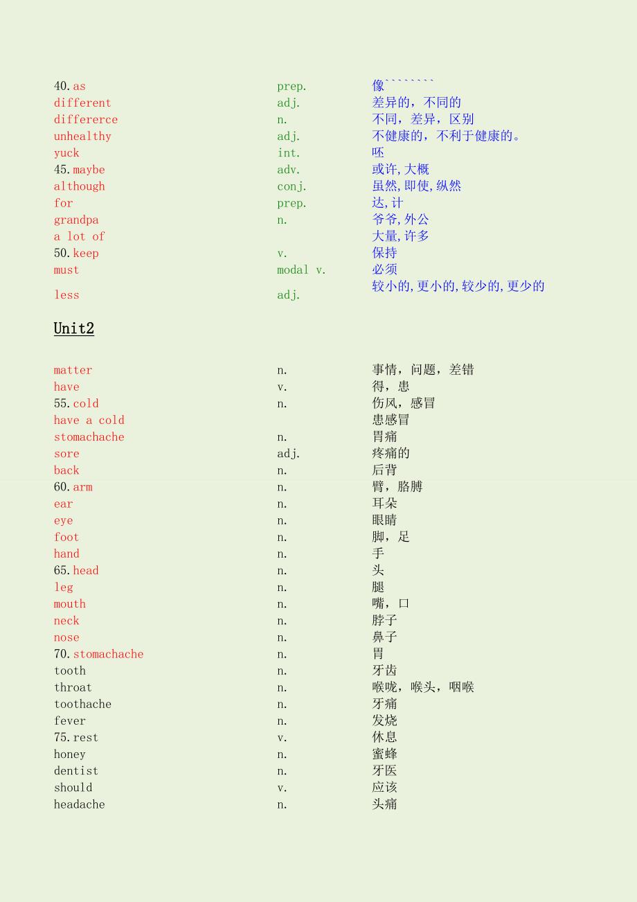 新目标英语八年级上册单词表.doc_第2页