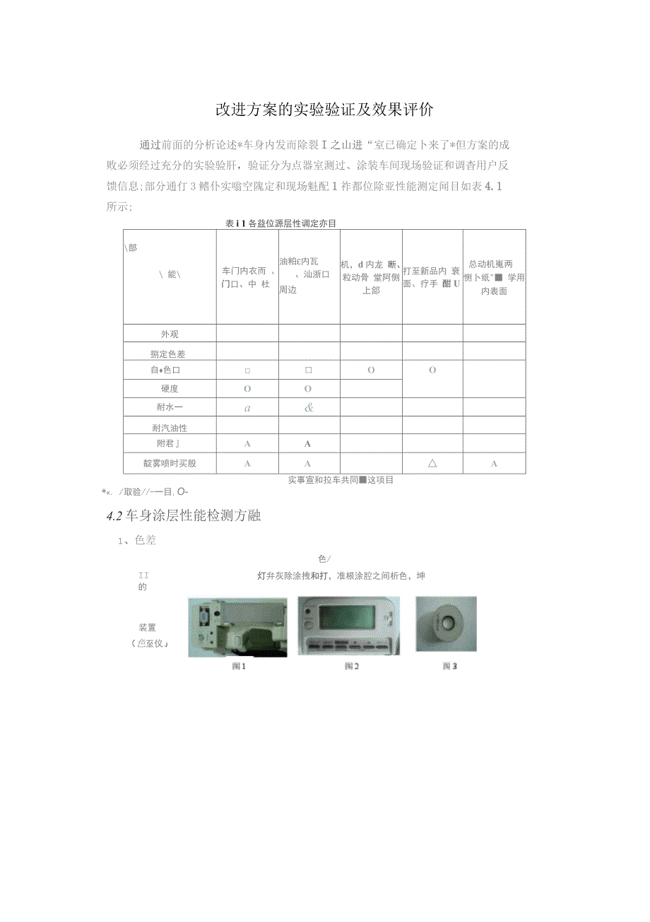 改进方案的实验验证及效果评价_第1页