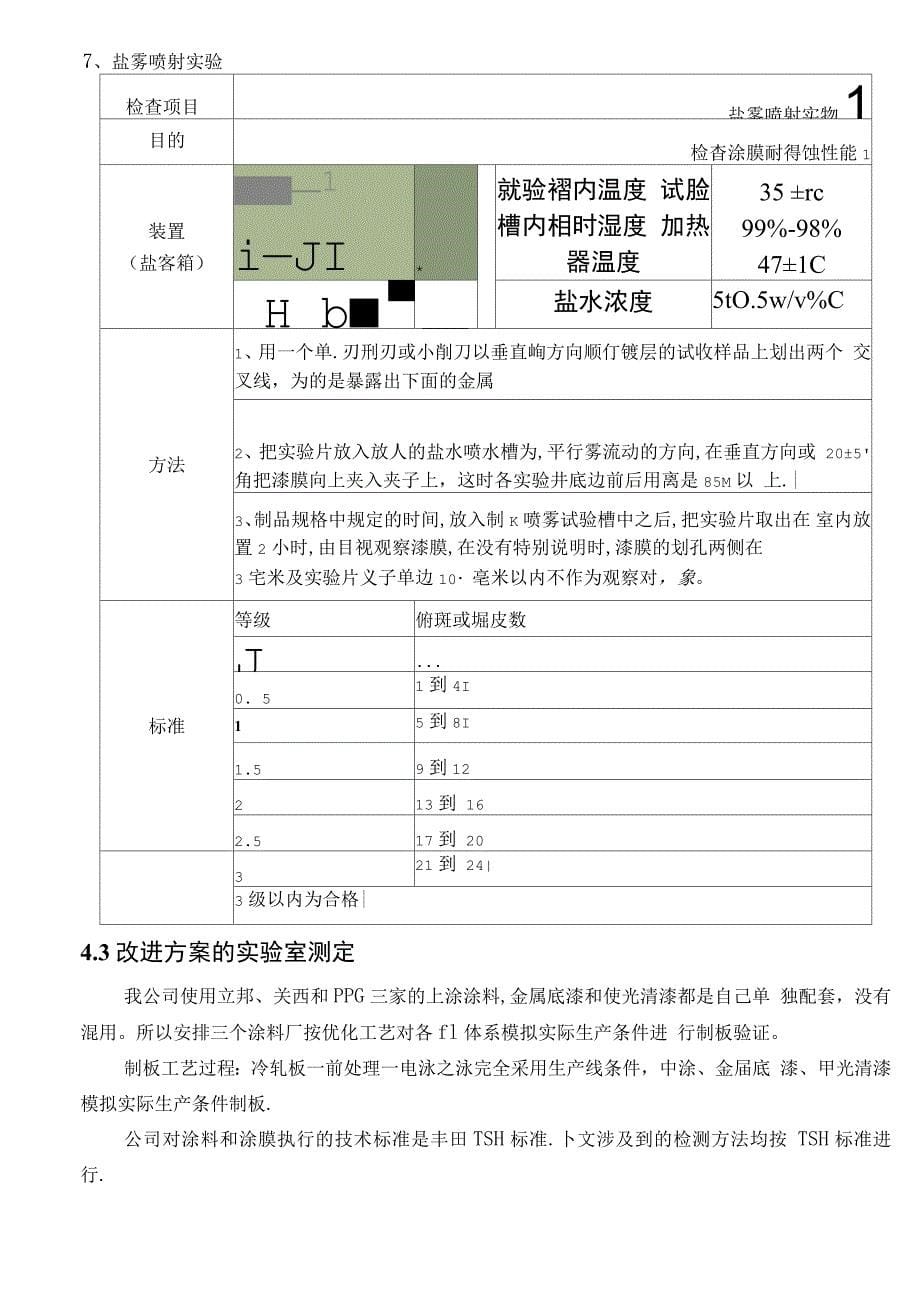 改进方案的实验验证及效果评价_第5页