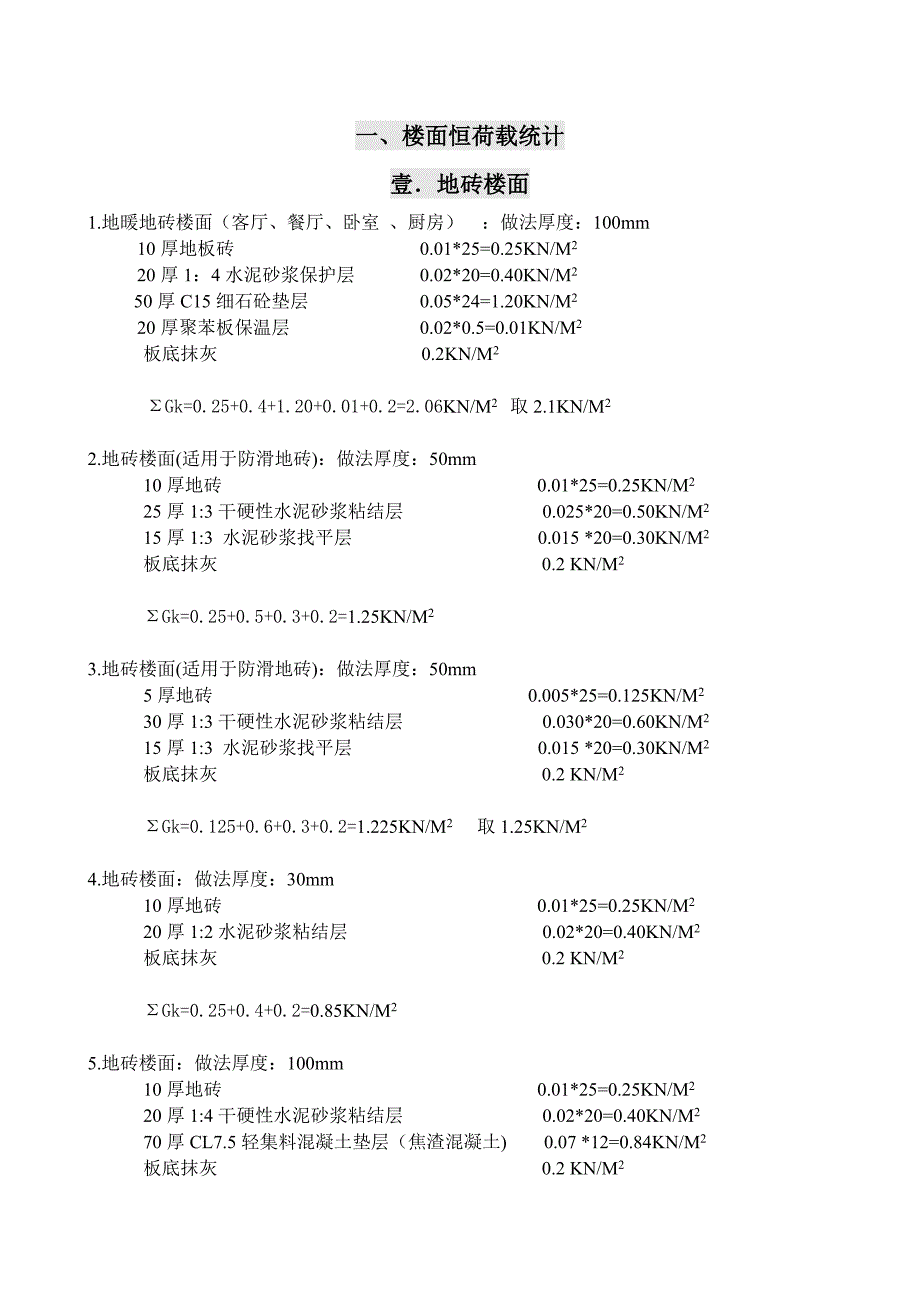 常用荷载取值.doc_第1页