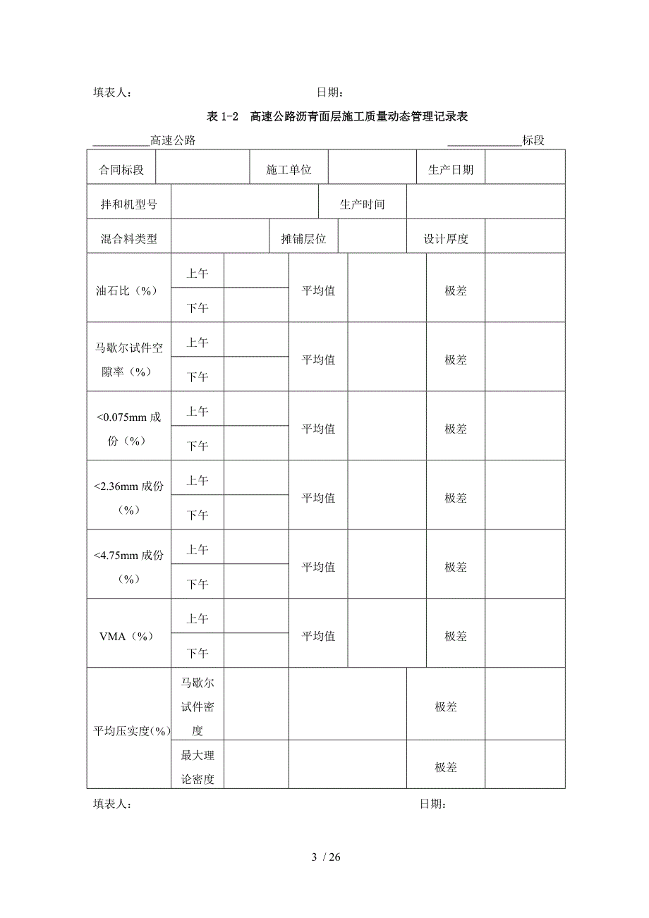 路面施工动态管理留样管理标准化管理有关要求_第3页