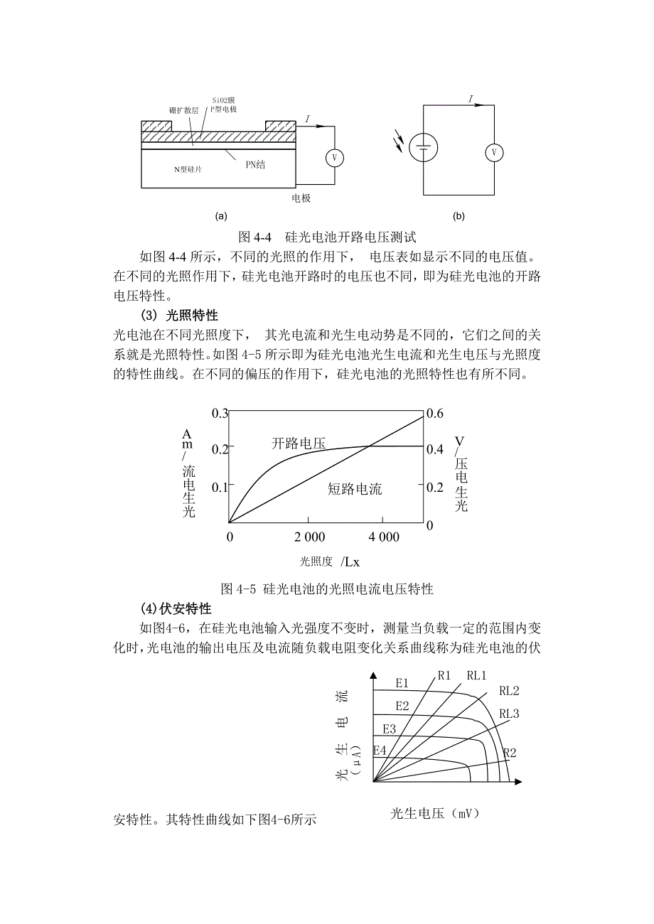 硅光电池特性测试实验_第4页