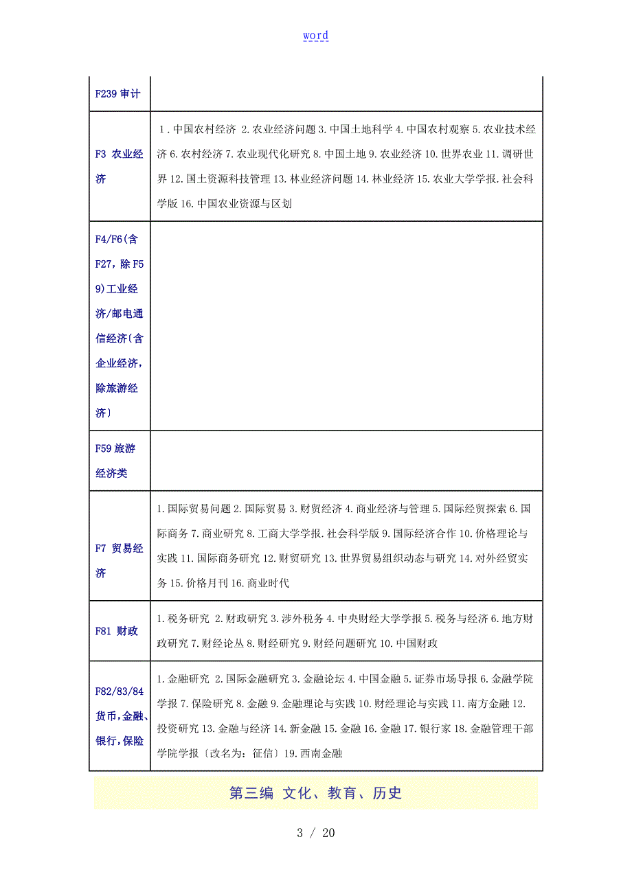 新颖版中文核心期刊要目总览_第3页